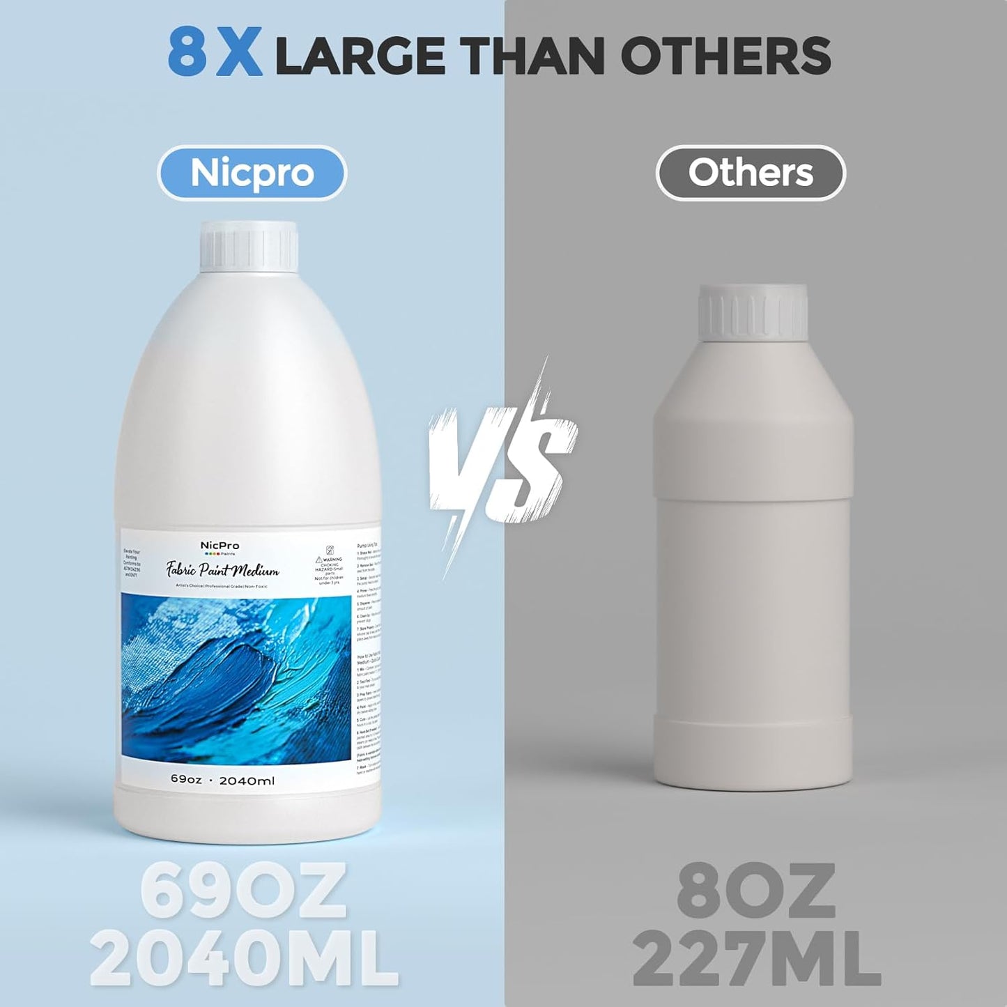 Nicpro Professional Effects Fabric Medium,69oz Bottle with Pump, Textile Painting Acrylic Fluid Medium, Improves Acrylic Paint Adhesion to Fabrics, Textiles for DIY Clothing, T-shirts, Shoes Jeans Bag
