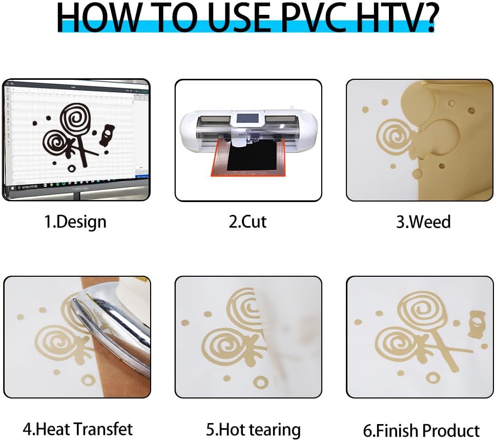 guangyintong Heat Transfer Vinyl Soil Golden HTV Rolls, 12" x 10ft Soil Golden Iron on Vinyl for T-Shirts, Matte Surface HTV Vinyl for All Cutter Machine Easy to Cut & Weed for Heat Vinyl DIY Design