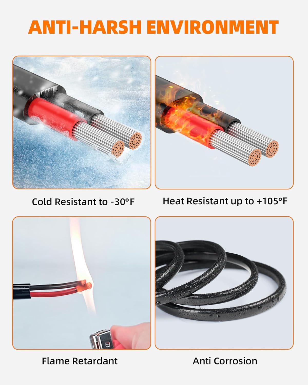 12 Gauge Wire, 12 AWG 2 Conductor Electrical Wire, Flexible/Oxygen-Free Tinned Copper/Stranded PVC 12/2 Cord for Automotive, Marine, LED Strips, Solar, RV, Lighting (30FT)