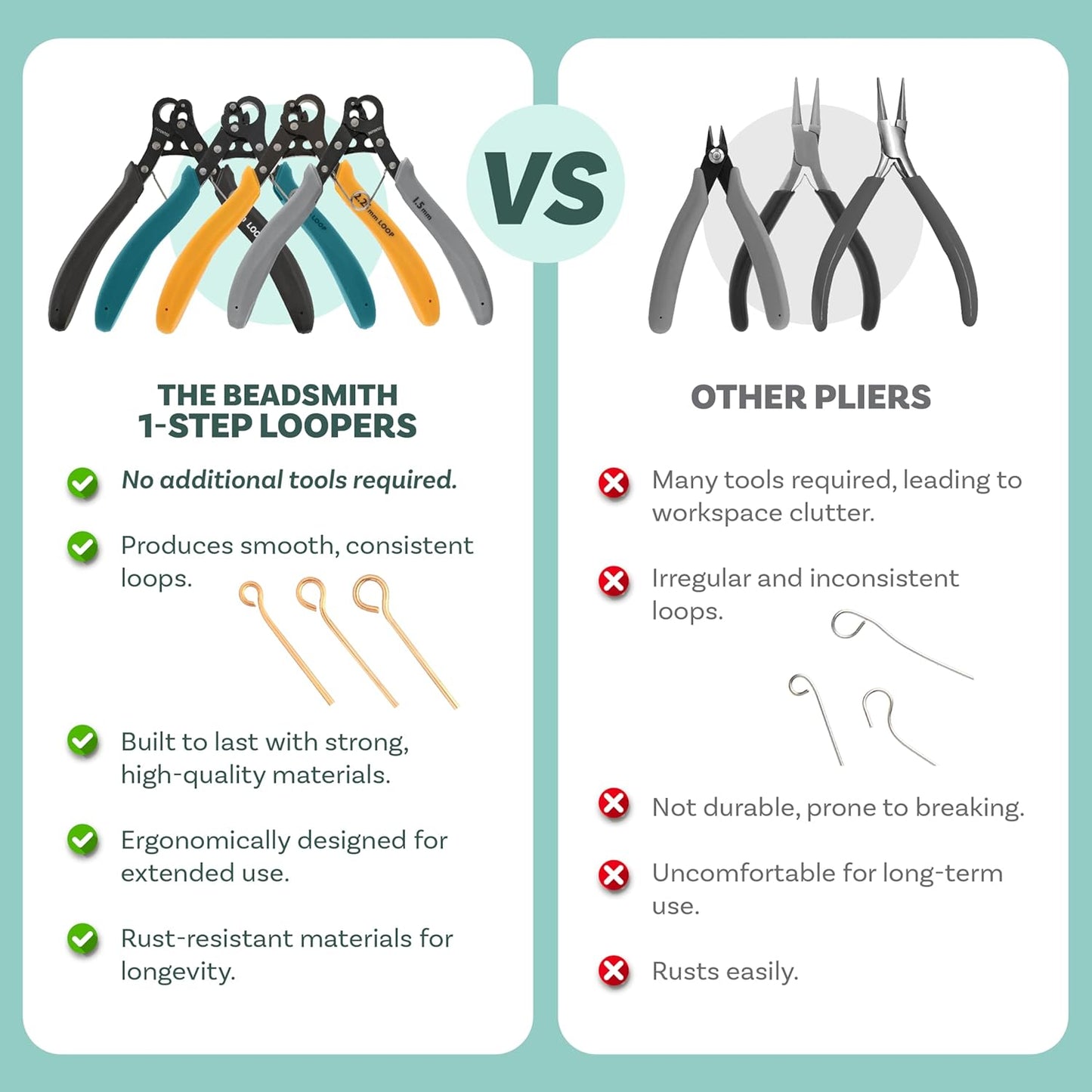 The Beadsmith One Step Looper – Create and Trim Consistent 3 mm Loops for Jewelry, Use With 18-26g Craft Wire