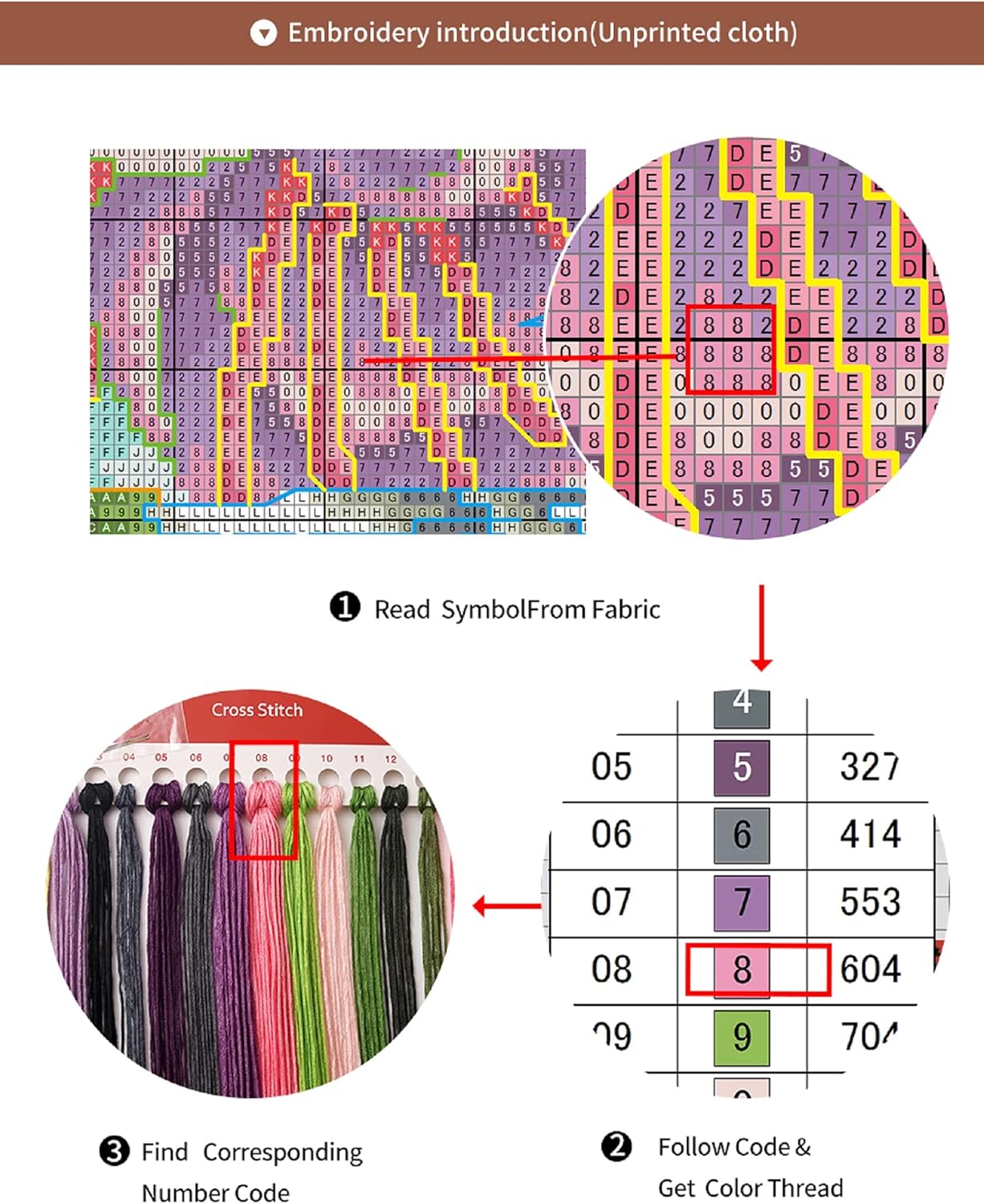 Joyhoor Cross Stitch Kits for Beginners Stamped Cross-Stitch Supplies Needlework preprint Embroidery Kits for Adults DIY Needlepoint Kits Embroidery Patterns 11CT-Night Moon Scenery 18x18 inchs