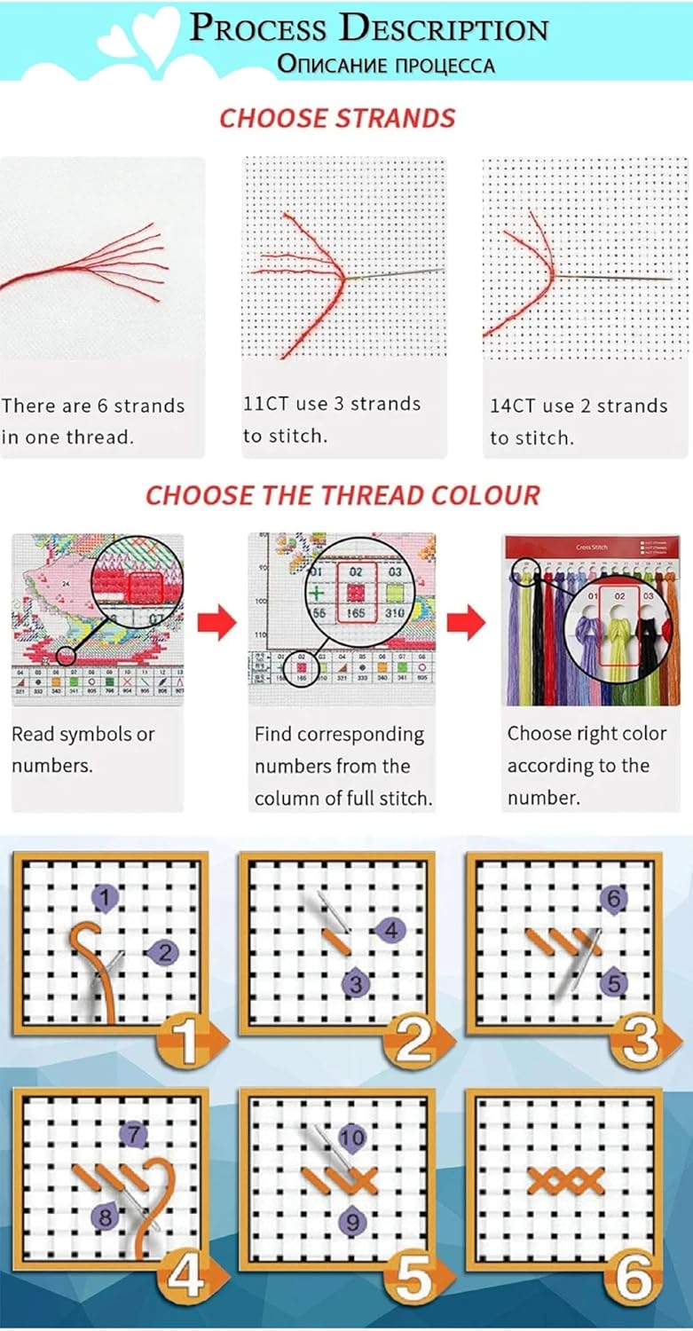 Magxvouy Cross Stitch Kits Stamped Full Range of Embroidery Kits,Cross Stitch Patterns Needlework Kits for Beginners 11CT Printed Kits&Colorful Dandelion 16x20 inch