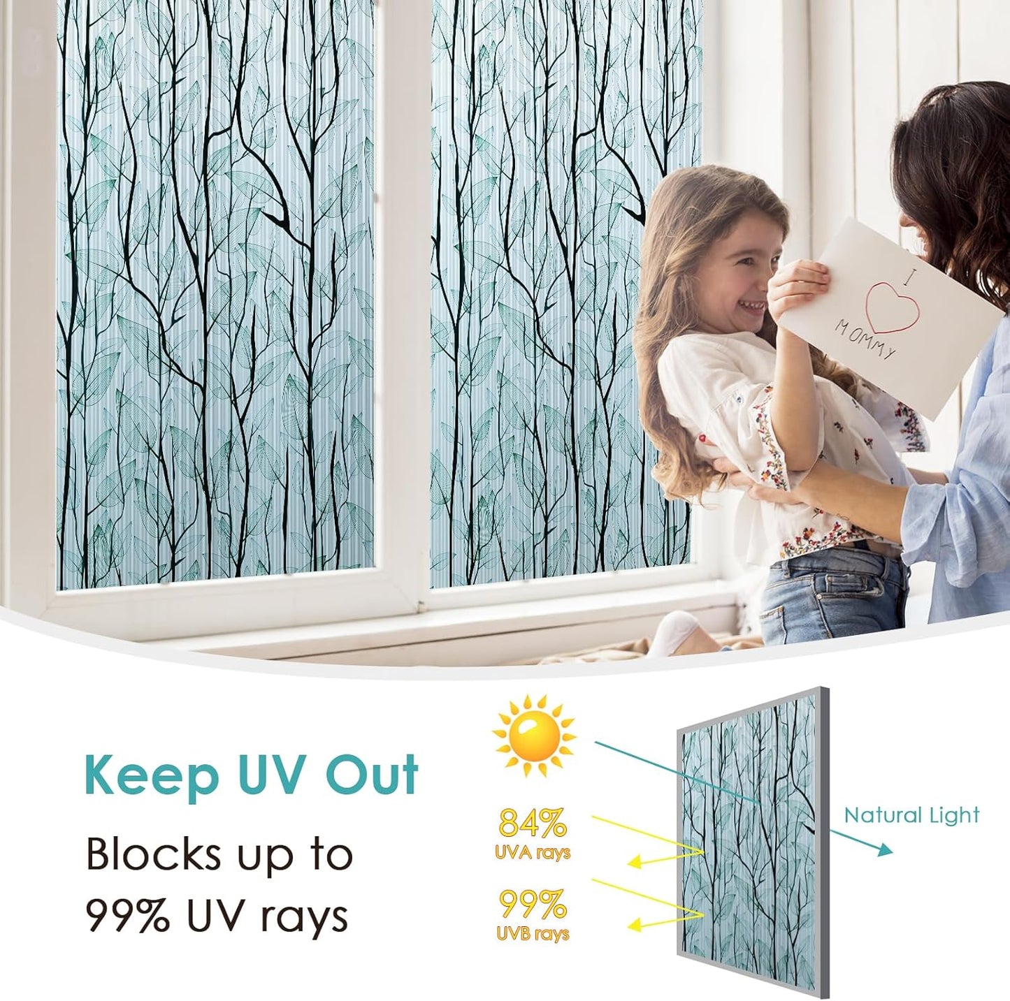 DKTIE Nature Pattern Rainbow Window Film Decorative Stained Glass Window Film Static Cling Films Easy Apply Removable Comes with Tools (U1747-Reeded Glass, 17.7" x 78.7")