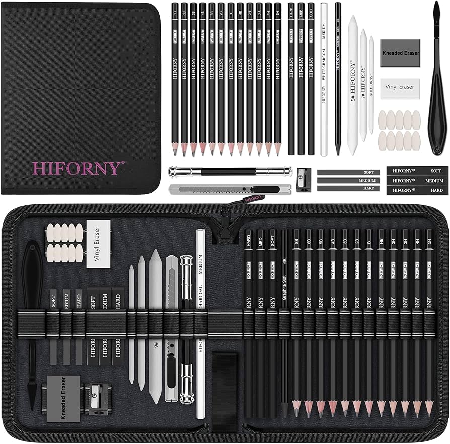 Sketching & Drawing Supplies: The Ultimate Guide for Artists (SEO Optimized)