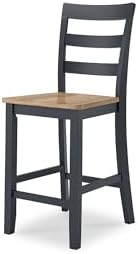 Signature Design by Ashley Gesthaven Counter Height Barstools - Image 7