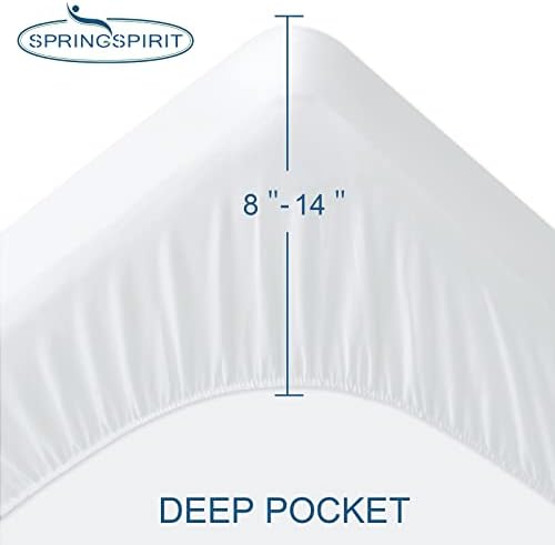 Twin Size Mattress Protector Waterproof, Absorbent Fitted Sheet - Image 3
