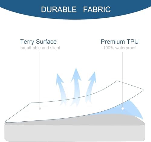 Split Top King Mattress Protector 34" Top Split from Head 78''×80'' - Image 6