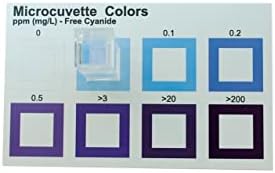 Industrial Test Systems eXact 484003 Cyanide ReagentStrip Test Kit, 2 Minutes - Image 2