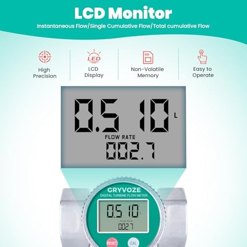1.5" Waterproof Water Flow Meter, Irrigation, Pool & Liquids - Image 6