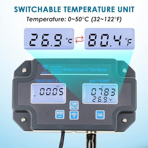 6 in 1 Smart Water Quality Tester, WiFi pH Meter pH, and Temperature - Image 2