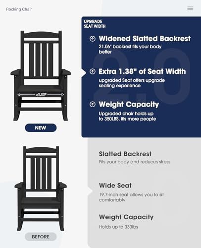 KINGYES HDPE Outdoor Rocking Chair Set of 2, All Weather Rocker - Image 4
