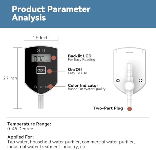 in-Line TDS Meter Digital Water Tester - Image 3