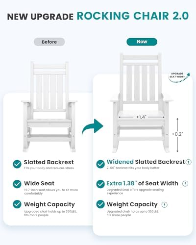 SERWALL Outdoor Rocking Chair Set of 2, HDPE Porch Rocker - Image 5