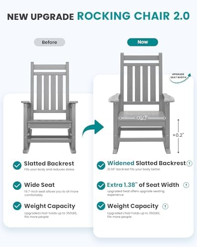 SERWALL Outdoor Rocking Chair Set of 4, Sliver Gray - Image 4