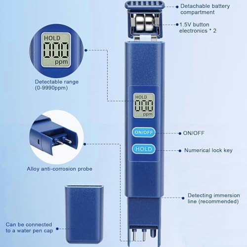 Water Tester for Drinking Water, Digital TDS Meter - Image 2