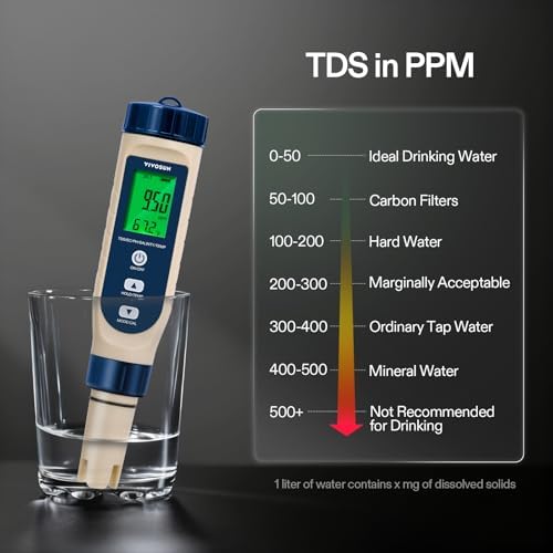 VIVOSUN 5-in-1 Digital PH Meter - Image 3