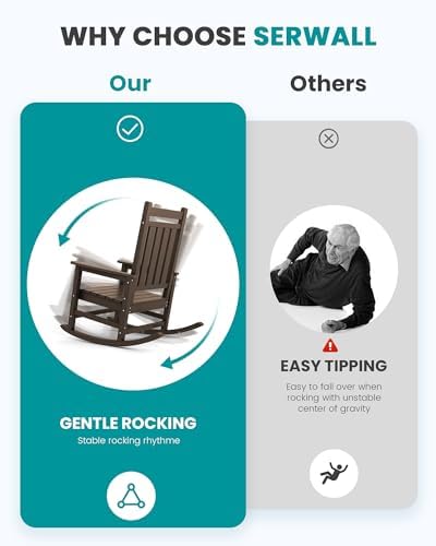 SERWALL HDPE Rocking Chair, Oversized Rocking Chair - Image 6