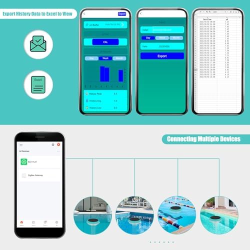 Digital Pool Water Tester, 7-in-1 Smart Floating Meter, WiFi Enabled, Tests pH - Image 4