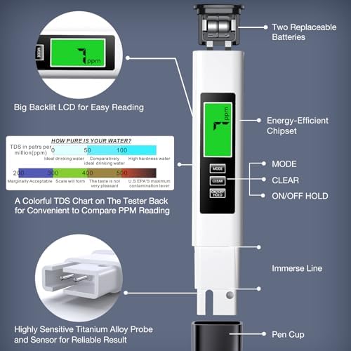 2026 All-New 4 in 1 Tds Meter Digital Water Tester - Image 3