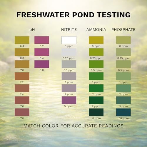 Half Off Ponds 4-in-1 Water Quality Test Kit - Image 4