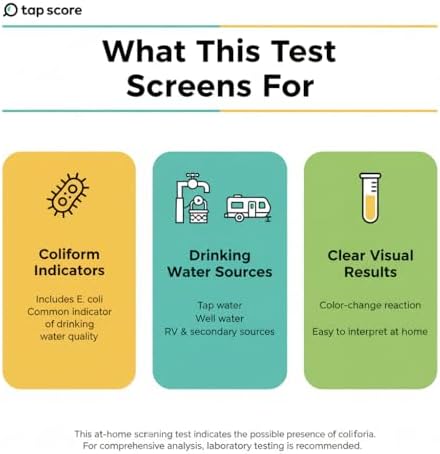 Tap Score DIY Bacteria Water Test Kit | At-Home Coliform & E. coli Detection | - Image 6