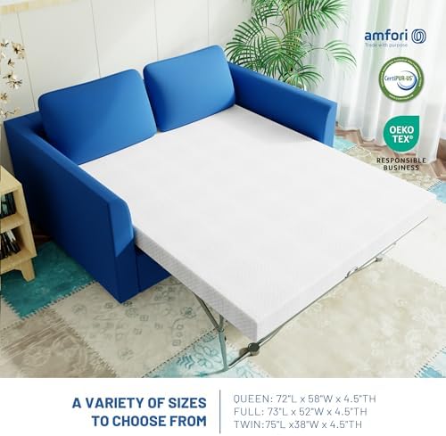 4.5 Inch Cold Gel Memory Foam Mattress Replacement - Image 3