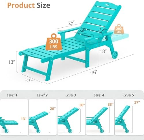 LUE BONA Outdoor Chaise Lounge, 5-Position - Image 2