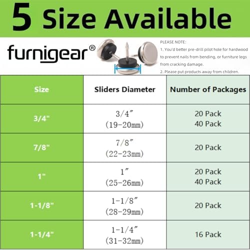 Dia Nail On Furniture Glides for Chairs, Tables - Image 3