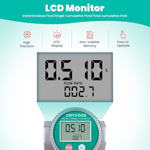 3/4" Waterproof Fuel Flow Meter, Gasoline & Liquids - Image 5