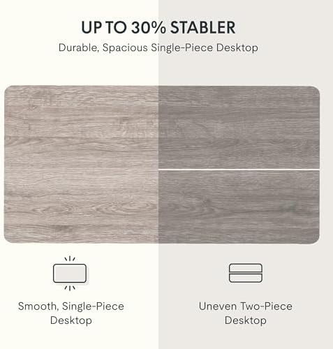 FLEXISPOT 55"x28" Whole Piece Desk Top - Image 4