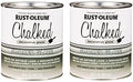Rust-Oleum Chalked Semi-Transparent Smoked Paint by Rust-Oleum