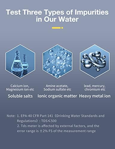 Tds Meter Digital Water Tester - Image 4