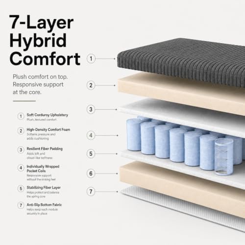 96 inch Boneless Couch, Modular L-Shaped Cloud Sectional Sofa, Dark Grey - Image 3