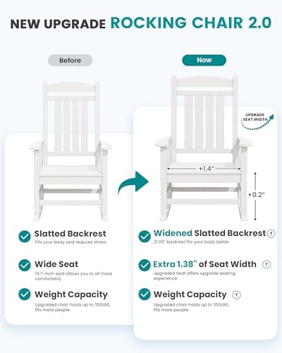 SERWALL Outdoor Rocking Chair Set of 2, Patio Rocking Chair - Image 6