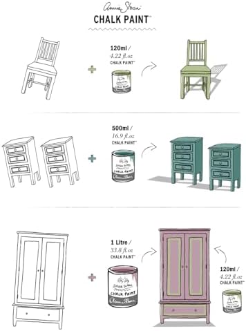 Annie Sloan Chalk Paint® a unique decorative paint - Image 6