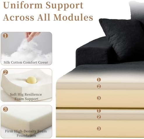 Modular Sectional Loveseat Cloud Sofa - Image 4