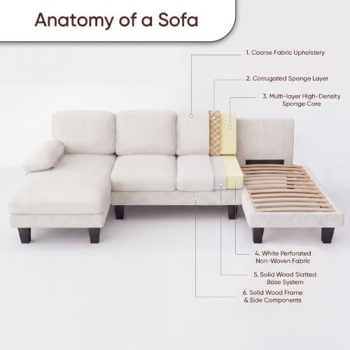 Furmax Sectional Couches for Living Room - Image 7