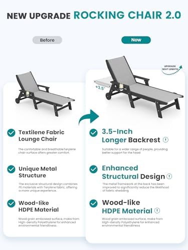 SERWALL Textilene Patio Chaise Lounge Chair Set of 2, HDPE Outdoor Lounger - Image 5