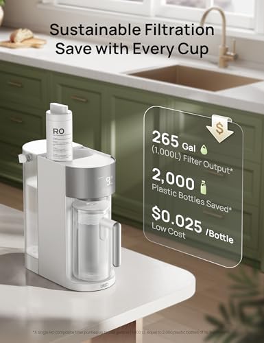 DREO Reverse Osmosis Water Filter System Countertop, RO Water Filter 112 3L - Image 4
