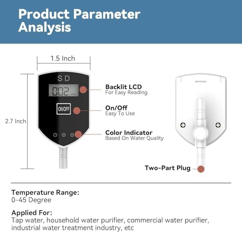 Accurate & Reliable TDS Water Tester: Smart Digital PPM Meter - Image 5