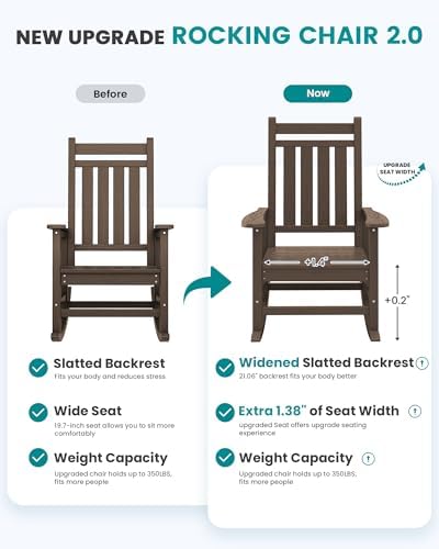SERWALL HDPE Rocking Chair, Oversized Rocking Chair - Image 4