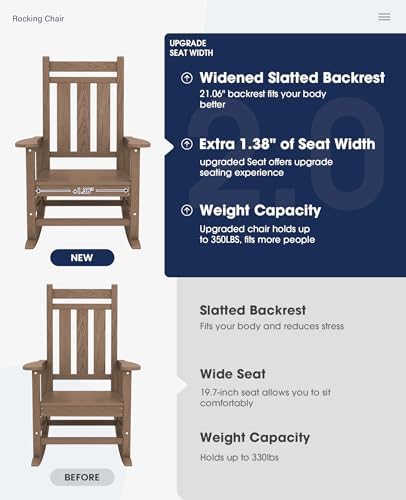 KINGYES Oversized Outdoor Rocking Chair Set of 4, HDPE Patio Rockers - Image 4
