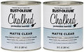 Rust-Oleum Chalked Matte Clear Top Coat Paint by Rust-Oleum