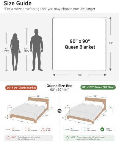 Bedsure Cooling Waffle Blanket for Hot Sleepers - Image 7