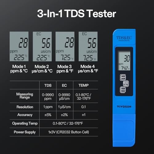 VIVOSUN Digital pH Meter, 3-in-1 TDS/EC/Temperature Meter, 3-in-1 Soil - Image 4