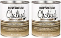 Rust-Oleum Chalked Semi-Transparent Aged Glaze Paint by Rust-Oleum