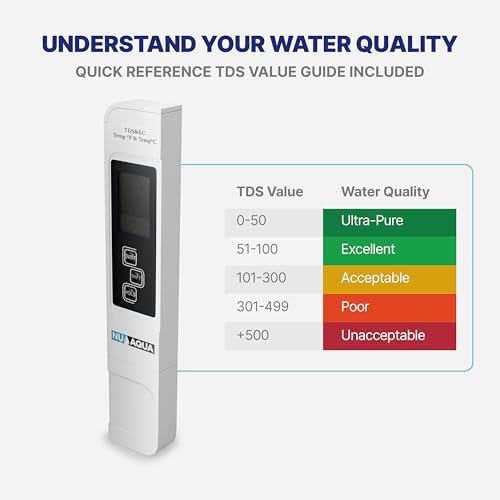 NU Aqua Digital Water Tester for Drinking Water Instant 4-in-1 TDS Testing - Image 3