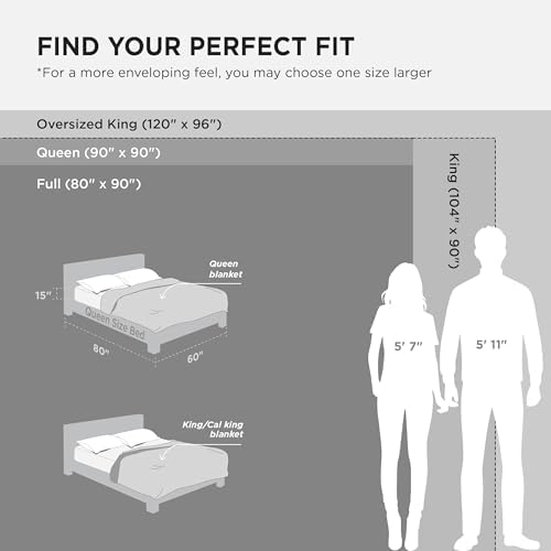 Bedsure Cooling Waffle Blanket for Hot Sleepers - Image 7