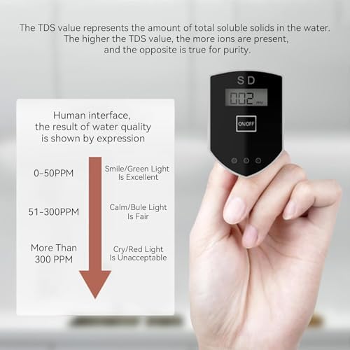 Accurate & Reliable TDS Water Tester: Smart Digital PPM Meter - Image 4