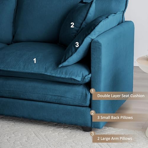 Tmsan 76.7" Deep Seat Cloud Loveseat Couch, 2 Seater Sectional Sofa - Image 4